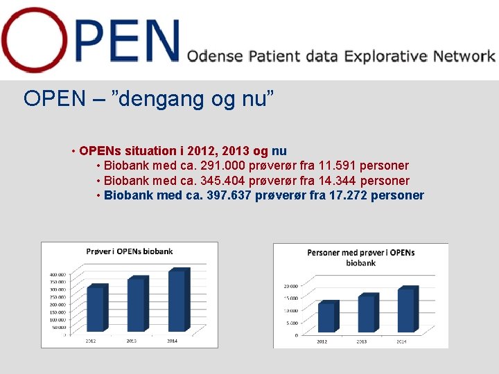 OPEN – ”dengang og nu” • OPENs situation i 2012, 2013 og nu •