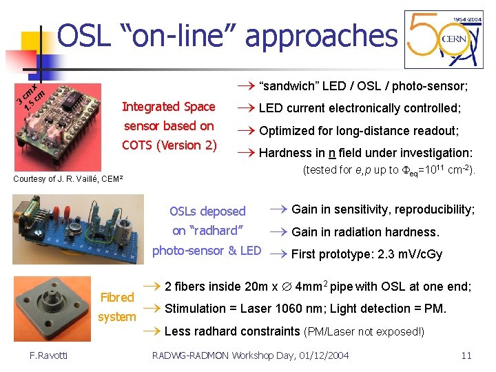 3 1. cm 5 cm x OSL “on-line” approaches Integrated Space sensor based on