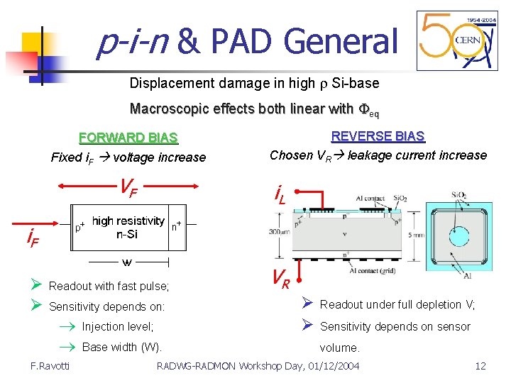 p-i-n & PAD General Displacement damage in high r Si-base Macroscopic effects both linear