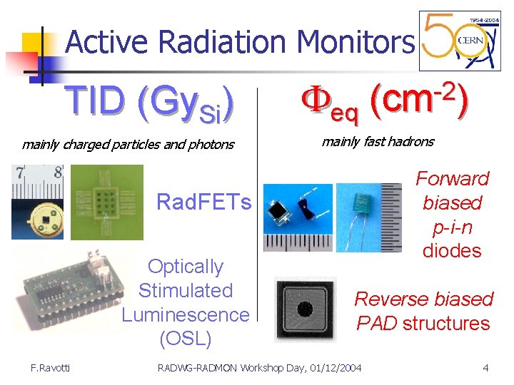 Active Radiation Monitors TID (Gy. Si) mainly charged particles and photons Feq mainly fast