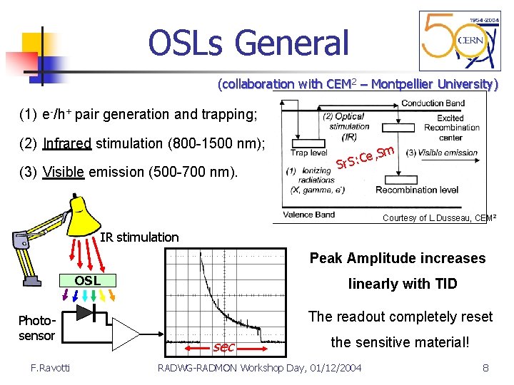 OSLs General (collaboration with CEM 2 – Montpellier University) (1) e-/h+ pair generation and