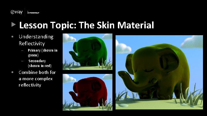 Lesson Topic: The Skin Material • Understanding Reflectivity – – Primary (shown in green)
