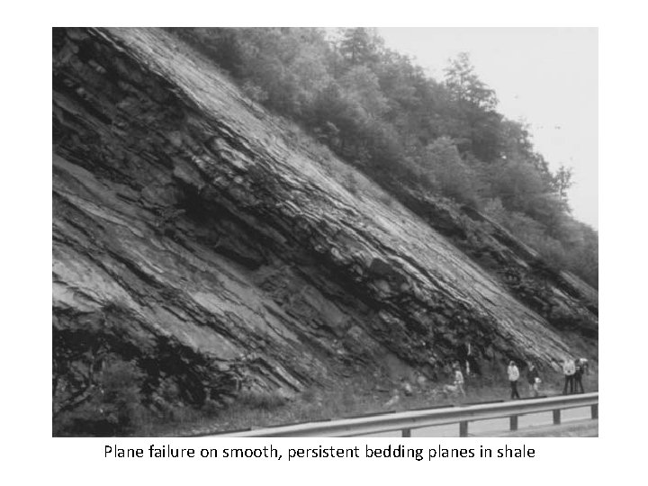 Plane failure on smooth, persistent bedding planes in shale Plane failure on smooth, persistent bedding planes in shale