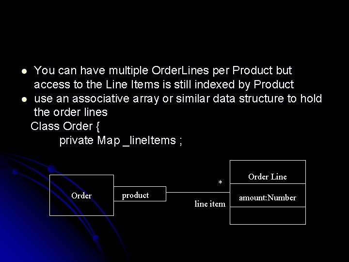 You can have multiple Order. Lines per Product but access to the Line Items