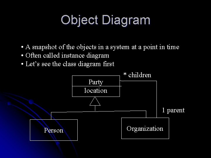 Object Diagram • A snapshot of the objects in a system at a point