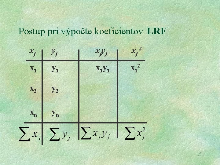 Postup pri výpočte koeficientov LRF xj yj xj 2 x 1 y 1 x
