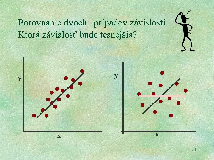 Porovnanie dvoch prípadov závislosti Ktorá závislosť bude tesnejšia? y y x x 23 