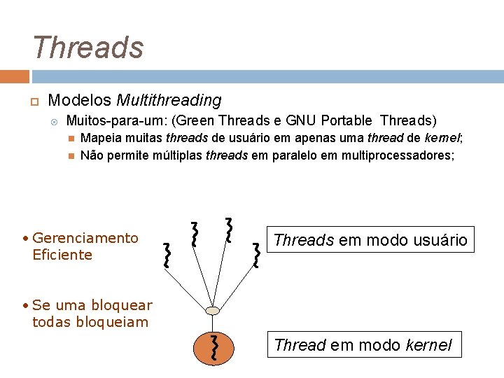 Threads Modelos Multithreading Muitos-para-um: (Green Threads e GNU Portable Threads) Mapeia muitas threads de