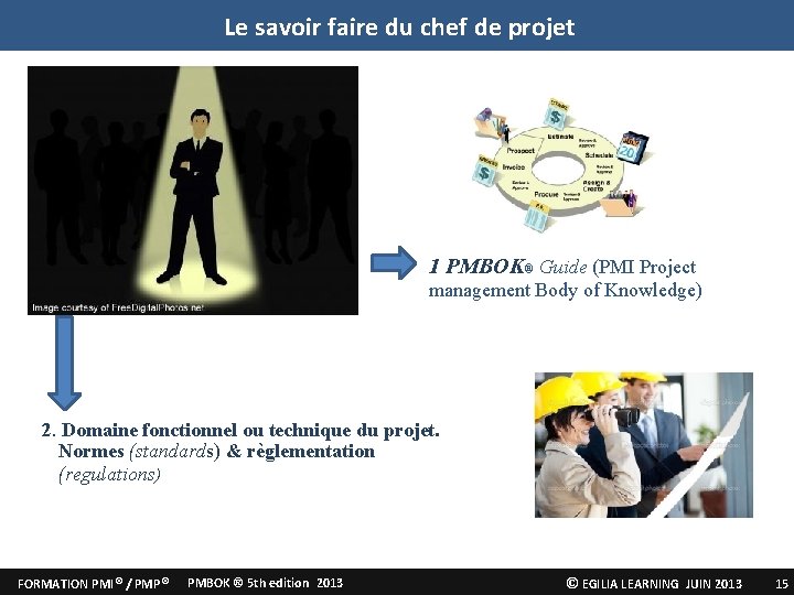 Le savoir faire du chef de projet 1 PMBOK® Guide (PMI Project management Body