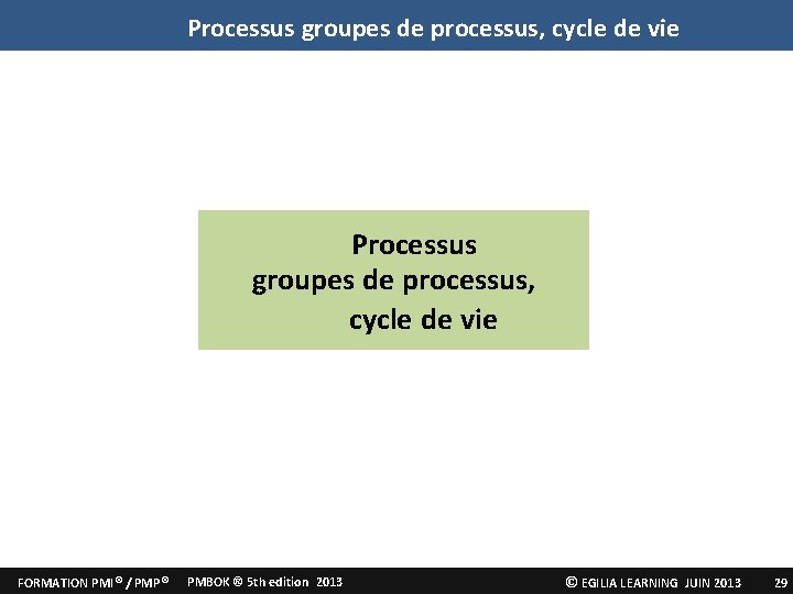 Processus groupes de processus, cycle de vie FORMATION PMI® / PMP® PMBOK ® 5