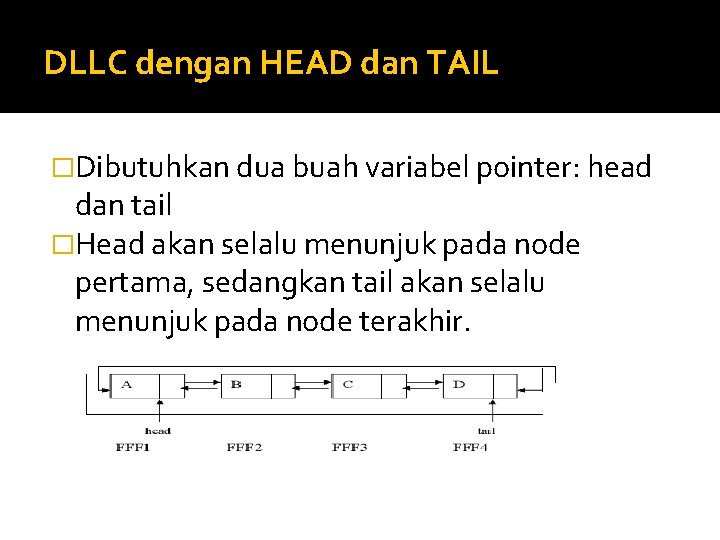 DLLC dengan HEAD dan TAIL �Dibutuhkan dua buah variabel pointer: head dan tail �Head DLLC dengan HEAD dan TAIL �Dibutuhkan dua buah variabel pointer: head dan tail �Head