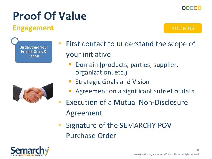 Proof Of Value Engagement 1 Understand Your Project Goals & Scope YOU & US Proof Of Value Engagement 1 Understand Your Project Goals & Scope YOU & US