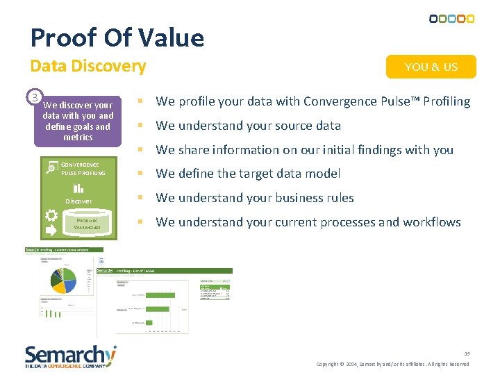 Proof Of Value Data Discovery 3 We discover your data with you and define Proof Of Value Data Discovery 3 We discover your data with you and define