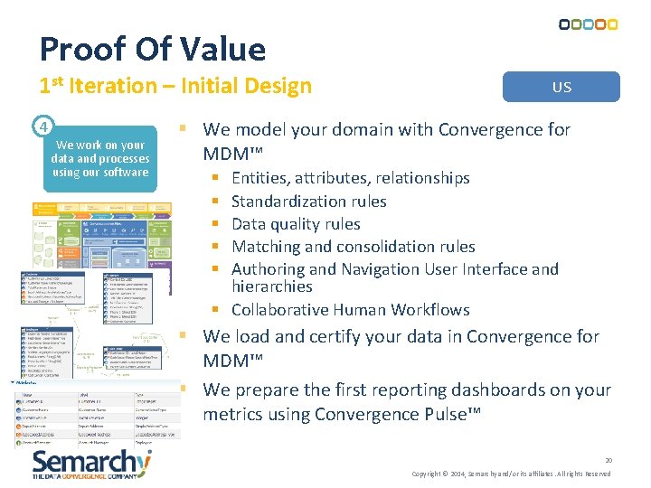 Proof Of Value 1 st Iteration – Initial Design 4 Nous découvrons We work Proof Of Value 1 st Iteration – Initial Design 4 Nous découvrons We work