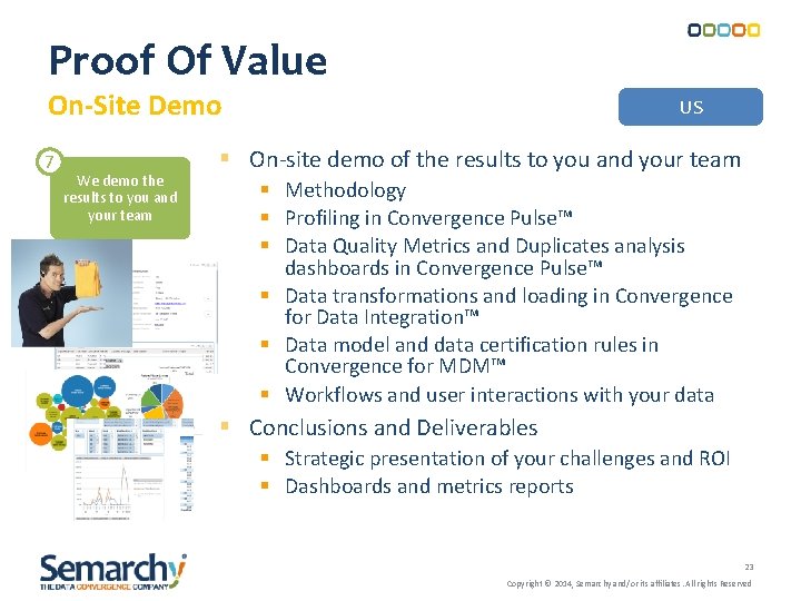 Proof Of Value On-Site Demo 7 Nous découvrons We demo the vos données avec Proof Of Value On-Site Demo 7 Nous découvrons We demo the vos données avec