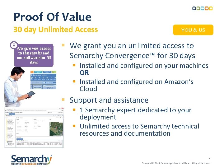 Proof Of Value 30 day Unlimited Access 8 We give you access to the Proof Of Value 30 day Unlimited Access 8 We give you access to the