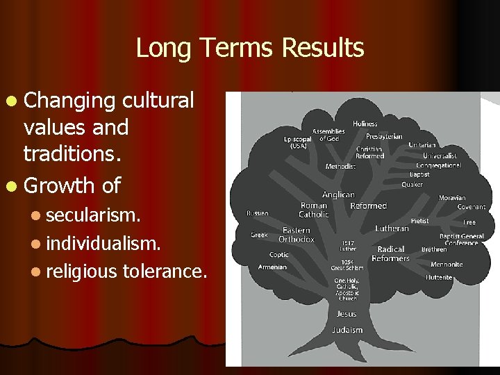 Long Terms Results l Changing cultural values and traditions. l Growth of l secularism.