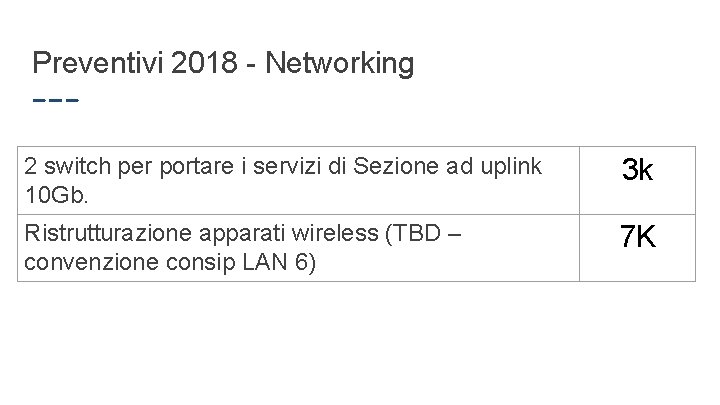 Preventivi 2018 - Networking 2 switch per portare i servizi di Sezione ad uplink