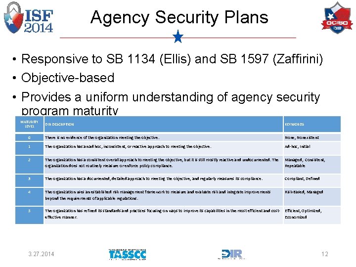 Agency Security Plans • Responsive to SB 1134 (Ellis) and SB 1597 (Zaffirini) •