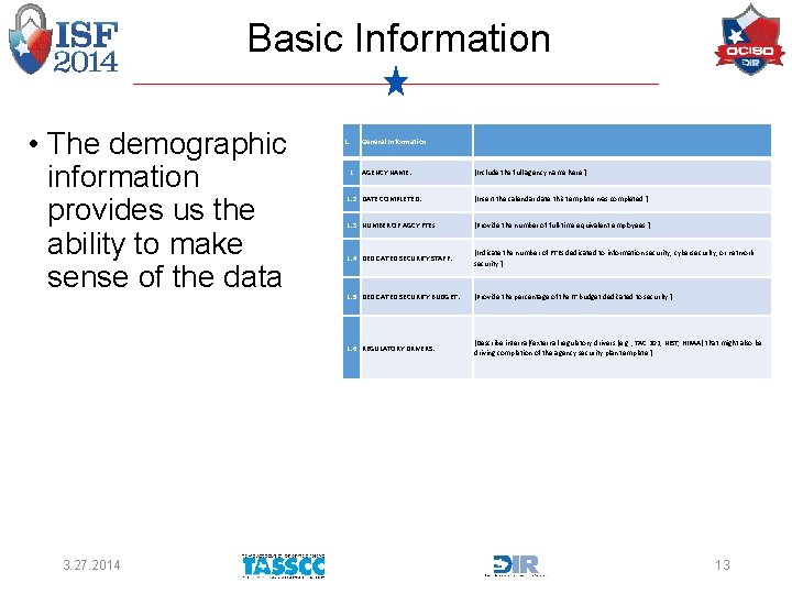 Basic Information • The demographic information provides us the ability to make sense of