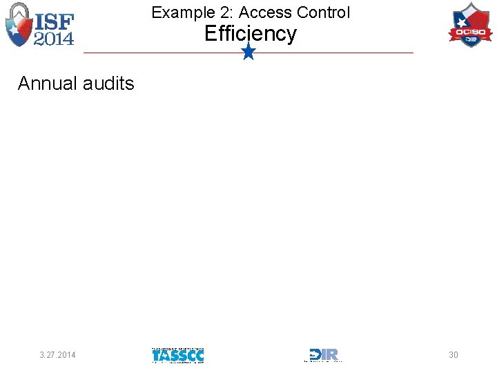Example 2: Access Control Efficiency Annual audits 3. 27. 2014 30 