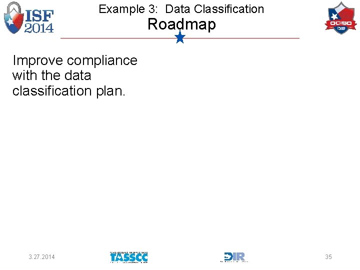 Example 3: Data Classification Roadmap Improve compliance with the data classification plan. 3. 27.