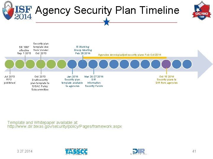 Agency Security Plan Timeline Security plan SB 1597 template due from Vendor effective Oct
