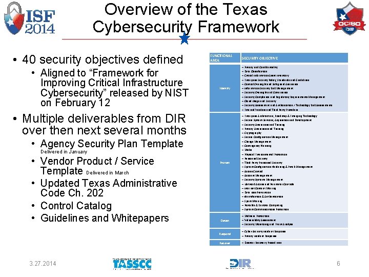 Overview of the Texas Cybersecurity Framework • 40 security objectives defined • Aligned to