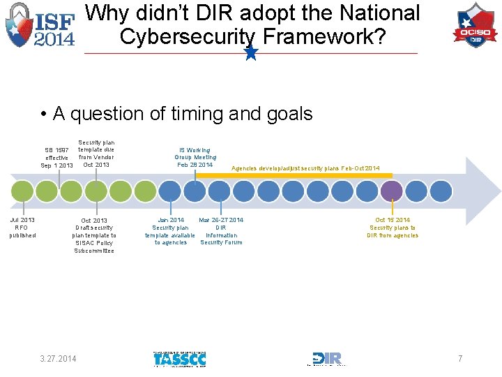 Why didn’t DIR adopt the National Cybersecurity Framework? • A question of timing and