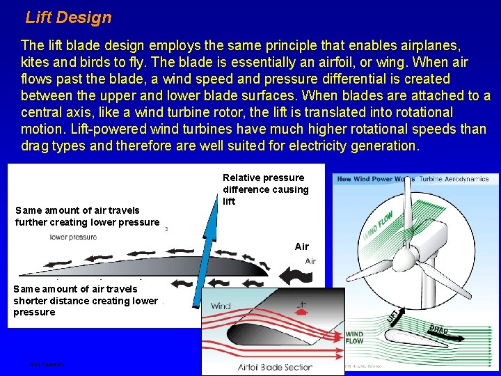 Lift Design The lift blade design employs the same principle that enables airplanes, kites Lift Design The lift blade design employs the same principle that enables airplanes, kites