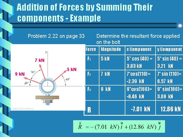 Addition of Forces by Summing Their components - Example Problem 2. 22 on page