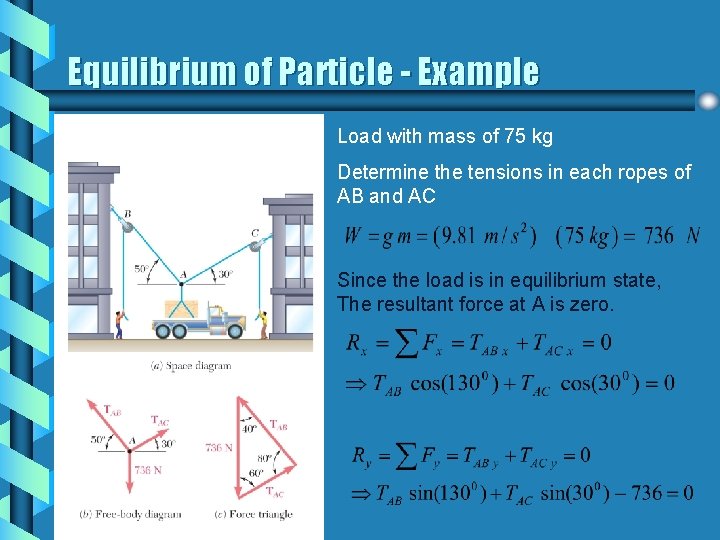 Equilibrium of Particle - Example Load with mass of 75 kg Determine the tensions