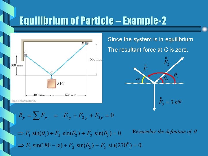 Equilibrium of Particle – Example-2 Since the system is in equilibrium The resultant force