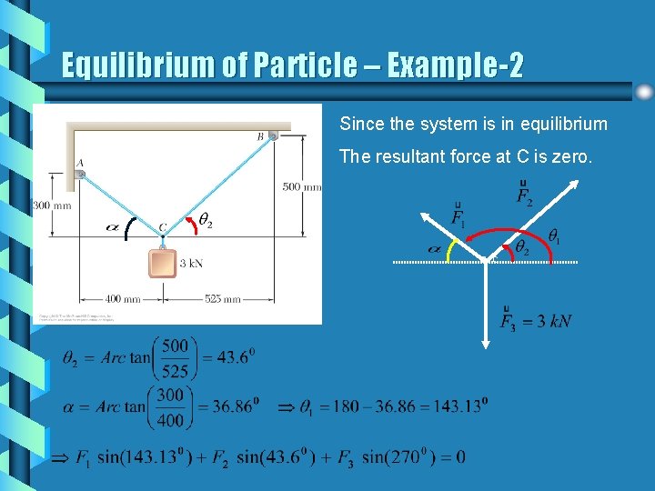 Equilibrium of Particle – Example-2 Since the system is in equilibrium The resultant force