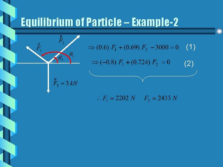 Equilibrium of Particle – Example-2 (1) C (2) 