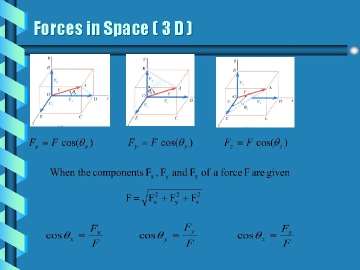 Forces in Space ( 3 D ) 