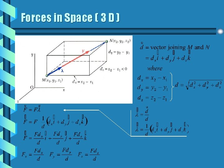 Forces in Space ( 3 D ) 