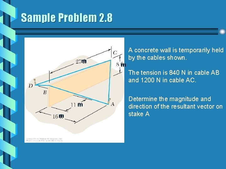 Sample Problem 2. 8 m A concrete wall is temporarily held by the cables