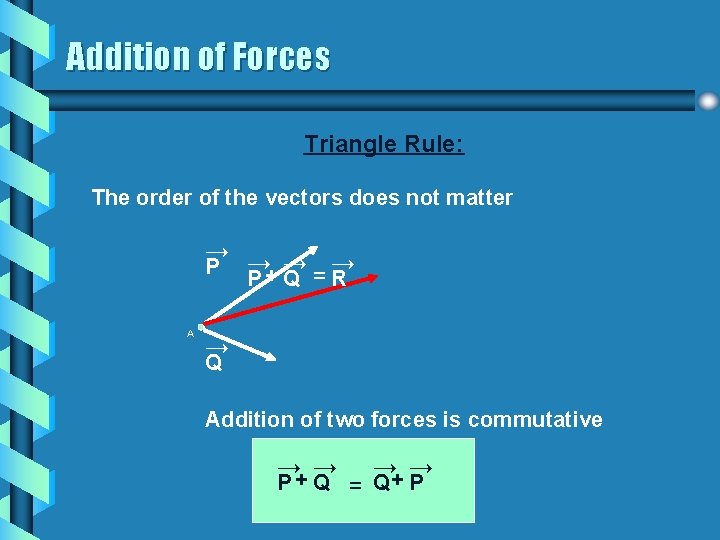 Addition of Forces Triangle Rule: The order of the vectors does not matter →