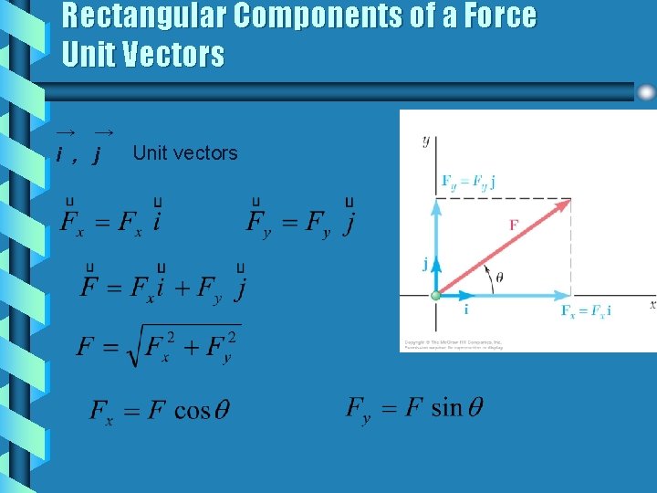 Rectangular Components of a Force Unit Vectors → → Unit vectors i , j