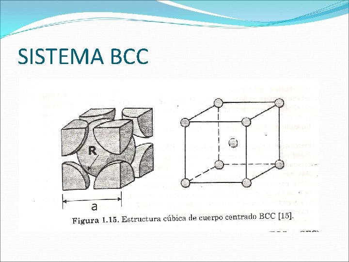 SISTEMA BCC 