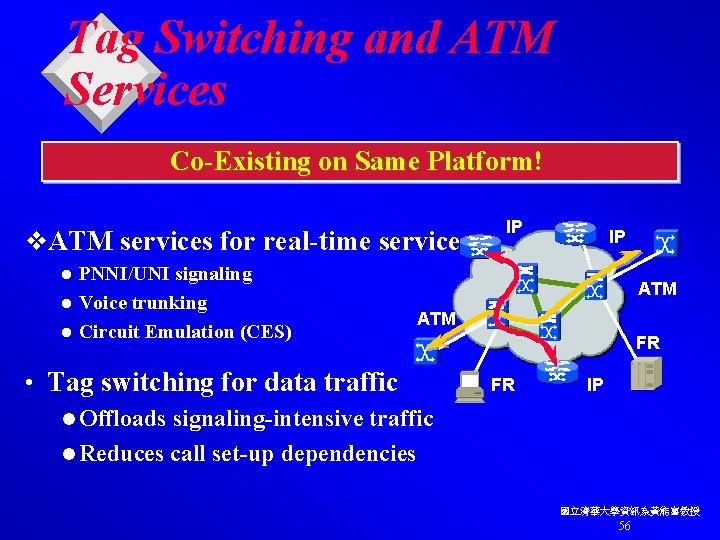 Tag Switching and ATM Services Co-Existing on Same Platform! v. ATM services for real-time