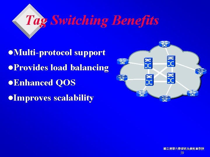 Tag Switching Benefits l. Multi-protocol l. Provides support load balancing l. Enhanced QOS l.