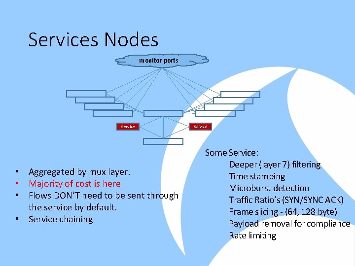 Services Nodes monitor ports r Service • Aggregated by mux layer. • Majority of