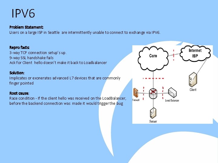 IPV 6 Problem Statement: Users on a large ISP in Seattle are intermittently unable