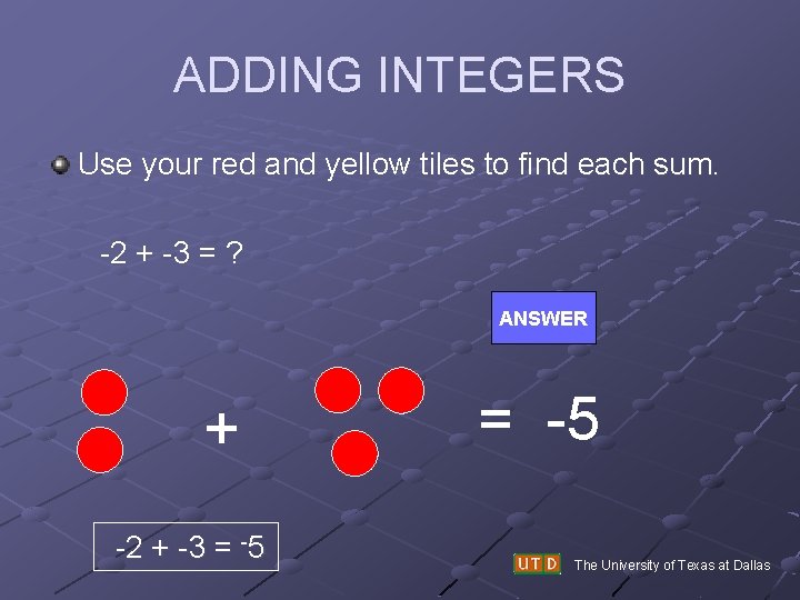 ADDING INTEGERS Use your red and yellow tiles to find each sum. -2 +