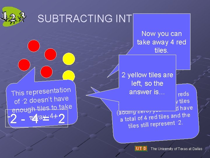 SUBTRACTING INTEGERS Now you can take away 4 red tiles. on This representati -