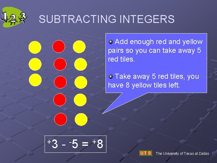 SUBTRACTING INTEGERS Add enough red and yellow pairs so you can take away 5