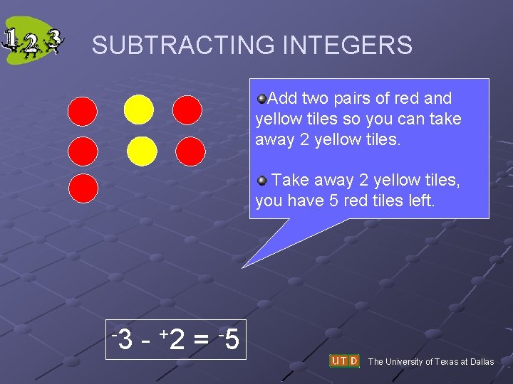 SUBTRACTING INTEGERS Add two pairs of red and yellow tiles so you can take