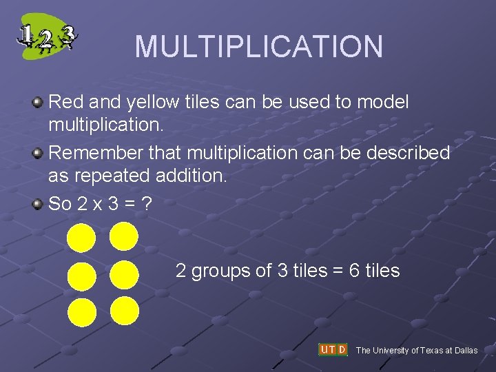 MULTIPLICATION Red and yellow tiles can be used to model multiplication. Remember that multiplication